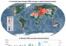 Research: Scientists reveal substantial water loss in global landlocked regions —
