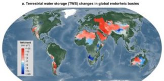 Research: Scientists reveal substantial water loss in global landlocked regions —
