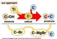 Tech: Alcohols as carbon radical precursors — (Report)