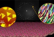 Tech: Atom-thin sheets of boron containing large single crystals could provide foundation for fabricating next-generation electronics — (Report)