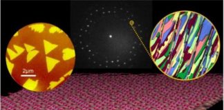 Tech: Atom-thin sheets of boron containing large single crystals could provide foundation for fabricating next-generation electronics — (Report)