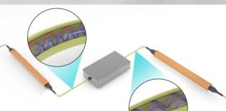 Tech: New building block in quantum computing demonstrated — (Report)