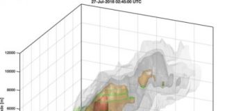 Research: Climate, weather set the stage for uncontrollable inferno in Redding, Calif. —