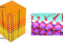 Tech: A 3D imaging technique unlocks properties of perovskite crystals — (Report)