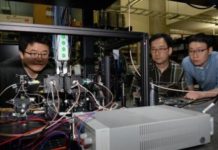 Tech: Scientists exchanged quantum information on daylight in a free-space quantum key distribution — (Report)