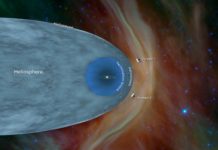 Research: NASA’s Voyager 2 probe enters interstellar space —