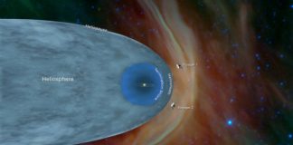 Research: NASA’s Voyager 2 probe enters interstellar space —