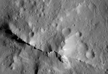 Research: Ceres offers insight into the synthesis, transport of organic matter in the inner solar system —