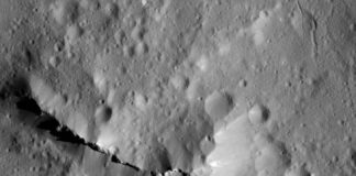 Research: Ceres offers insight into the synthesis, transport of organic matter in the inner solar system —