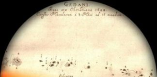 Research: New technique adds context to historical solar data, possible climate change effects —