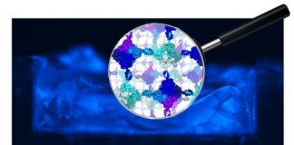 Tech: Green production of chemicals for industry — (Report)