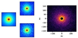 Research: Large population of potential young planets found in distant planetary systems —