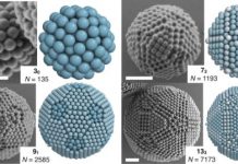 Tech: How particles arrange themselves into complex structures — (Report)