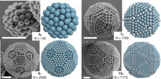 Tech: How particles arrange themselves into complex structures — (Report)