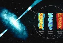 Tech: New way to explain how a black hole’s plasma jets boost particles to the highest energies observed in the universe — (Report)