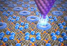 Tech: Data storage using individual molecules — (Report)