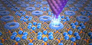 Tech: Data storage using individual molecules — (Report)