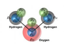 Tech: Advancing the description of ‘mysterious’ water to improve drug design — (Report)