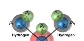 Tech: Advancing the description of ‘mysterious’ water to improve drug design — (Report)