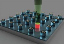 Tech: Tool is thousands of times faster than conventional screening methods — (Report)