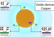 Research: Greener days ahead for carbon fuels —