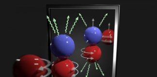 Tech: Precision experiment first to isolate, measure weak force between protons, neutrons — (Report)