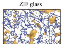 Tech: Predicting the properties of a new class of glasses — (Report)