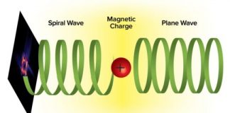 Tech: Scientists use magnetic defects to achieve electromagnetic wave breakthrough — (Report)