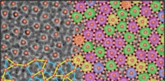 Tech: Chemists create new quasicrystal material from nanoparticle building blocks — (Report)