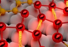 Tech: Using laser pulses and supercomputing simulations, researchers observe electrons’ motions in real time — (Report)