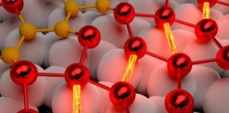Tech: Using laser pulses and supercomputing simulations, researchers observe electrons’ motions in real time — (Report)