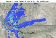 Research: Declining water levels in the Great Salt Lake contribute to snowmelt —