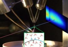 Tech: Looking at molecules from two sides with table-top femtosecond soft-X-rays — (Report)