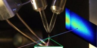 Tech: Looking at molecules from two sides with table-top femtosecond soft-X-rays — (Report)