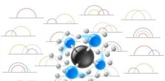 Tech: Interdisciplinary team of scientists develops a new numerical technique to describe molecules in solvents — (Report)