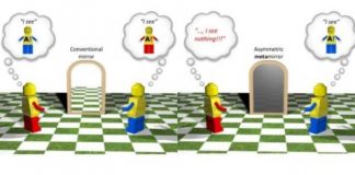 Tech: What do we see in a mirror? New metasurfaces look ‘bright’ at one direction, while ‘dark’ for the opposite direction — (Report)