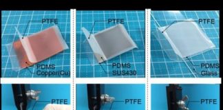 Tech: Strong adhesion without adhesives — (Report)