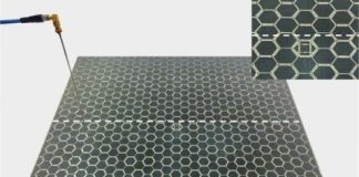 Tech: Discovery of topological LC circuits transporting EM waves without backscattering — (Report)