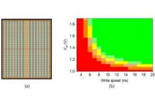 Tech: Researchers develop 128Mb STT-MRAM with world’s fastest write speed for embedded memory — (Report)
