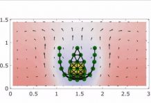Research: Self-powered microfluidic sheet that wraps, flaps and creeps —