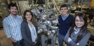 Tech: Unlocking new paths toward high-temperature superconductors — (Report)