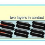 Study: Chromosome DNA packed in stacked layers — (Details)