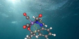 Study: The new green alternative for drug production — (Details)