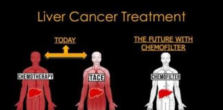 Tech: Absorbent polymer sops up chemotherapy drugs from bloodstream after treatment — (Report)