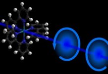 Research: Chirality in ‘real-time’ —