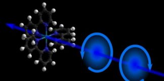 Research: Chirality in ‘real-time’ —