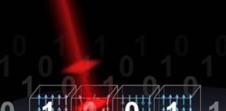 Tech: Next generation photonic memory devices are light-written, ultrafast and energy efficient — (Report)