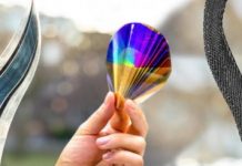 Tech: Breakthrough in organic electronics — (Report)