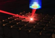 Tech: Einstein-de Haas effect has a central role in ultrafast demagnetization processes — (Report)