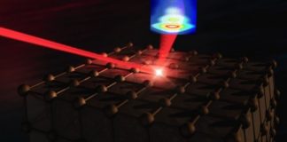 Tech: Einstein-de Haas effect has a central role in ultrafast demagnetization processes — (Report)
